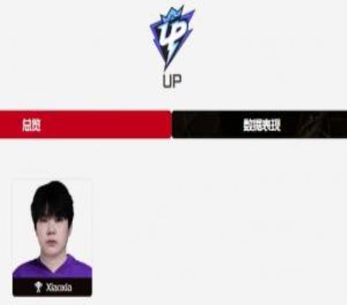 不会要解散了吧LPL官网大名单更新：UP只剩Saber和Xiaoxia两人