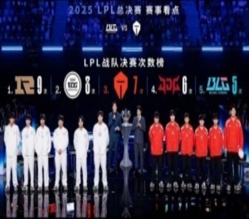 被诅咒了TES已经7次杀入LPL决赛仅获得一个冠军