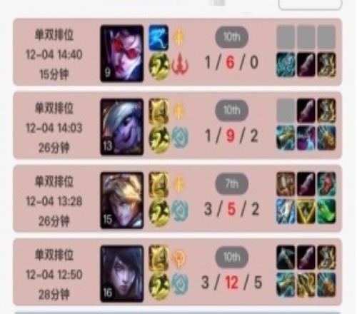 最戒网瘾的一天！Uzi昨日中午上线连跪四把之后迅速下线，薇恩小炮合砍115