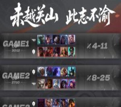 中国台湾论坛网友热议TES落败：只有69像人啊，《突然的陀螺》好多人在看啊