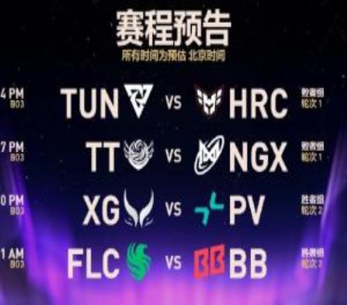 连续两场爆冷CN战队今日两连败而赛前博彩网站皆看好取胜