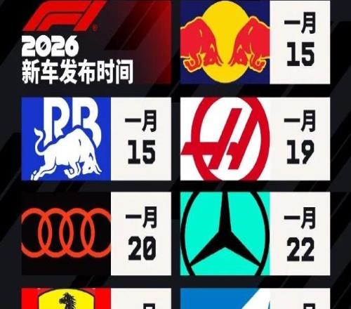 红牛最先发布新车！福特性能总监：必须赛季一开始就具备竞争力！