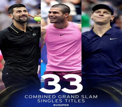 新赛季四大满贯冠军各有意义，阿卡该怎样排序