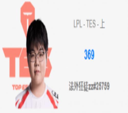 状态堪忧369峡谷之巅一晚上rank仅赢一局
