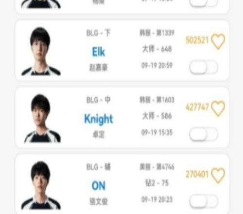 还是休假时间！BLGTESALIG多位选手近期均还未进行韩服rank训练