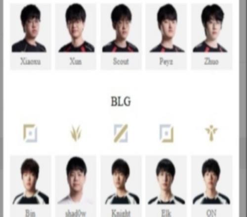LPL明日首发：Angel带队冲击涅槃头名shad0w战Xun能否证明自己